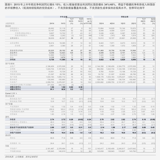 方正證券-技源集團(tuán)-603262-公司點(diǎn)評(píng)報(bào)告 25H1實(shí)現(xiàn)穩(wěn)健增長(zhǎng)，積極進(jìn)行HMB市場(chǎng)開拓，相關(guān)應(yīng)用前景廣闊 片劑